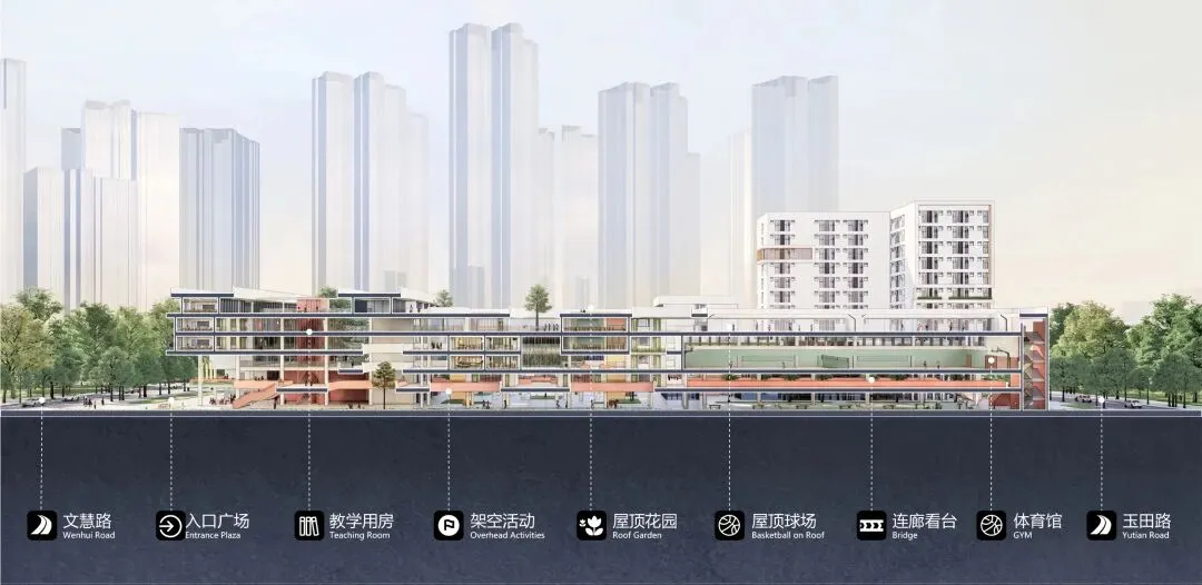 2027年深圳中考计划将新增多少高中学位?看本文了解-第11张图片-四季读书网