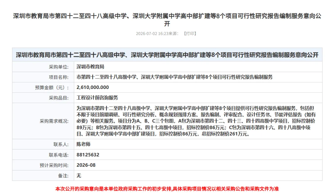 2027年深圳中考计划将新增多少高中学位?看本文了解-第15张图片-四季读书网