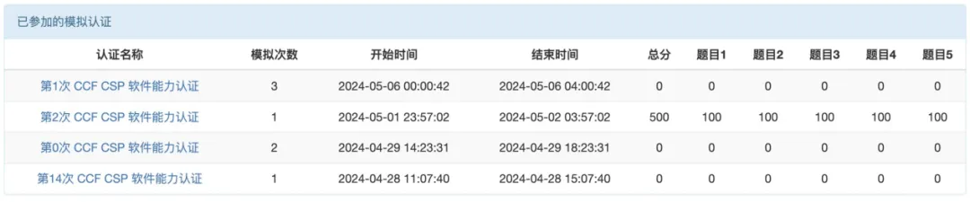 CCF CSP认证考试模拟系统开放 | CSP43-第10张图片-四季读书网