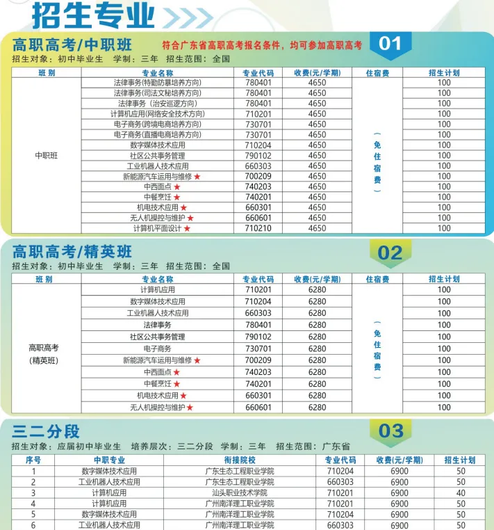 【即将开学】中考未被录取也有出路!揭阳中职免分数自主招生正在报名(清远市德圣健康职业技术学校招生简章)-第14张图片-四季读书网 【即将开学】中考未被录取也有出路!揭阳中职免分数自主招生正在报名(清远市德圣健康职业技术学校招生简章)-第14张图片-四季读书网