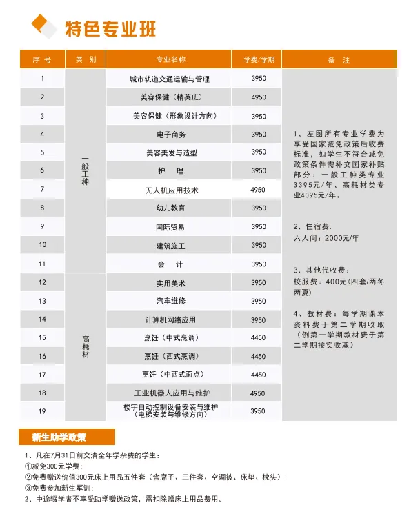 【即将开学】中考未被录取也有出路!广州中职免分数自主招生正在报名(广州城市职业技工学校招生简章)-第12张图片-四季读书网 【即将开学】中考未被录取也有出路!广州中职免分数自主招生正在报名(广州城市职业技工学校招生简章)-第12张图片-四季读书网