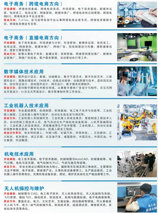 【即将开学】中考未被录取也有出路!揭阳中职免分数自主招生正在报名(清远市德圣健康职业技术学校招生简章)-第23张图片-四季读书网 【即将开学】中考未被录取也有出路!揭阳中职免分数自主招生正在报名(清远市德圣健康职业技术学校招生简章)-第23张图片-四季读书网