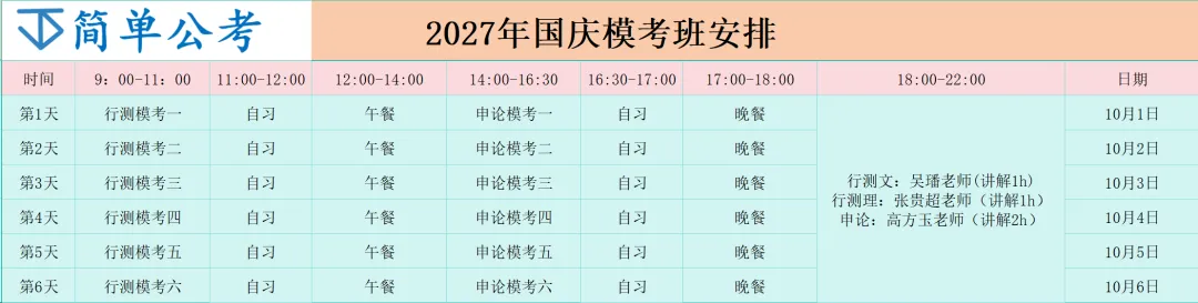 国庆模考赢奖金!简单公考国庆 6 天 6 晚全真模考班来袭!-第3张图片-四季读书网 国庆模考赢奖金!简单公考国庆 6 天 6 晚全真模考班来袭!-第3张图片-四季读书网