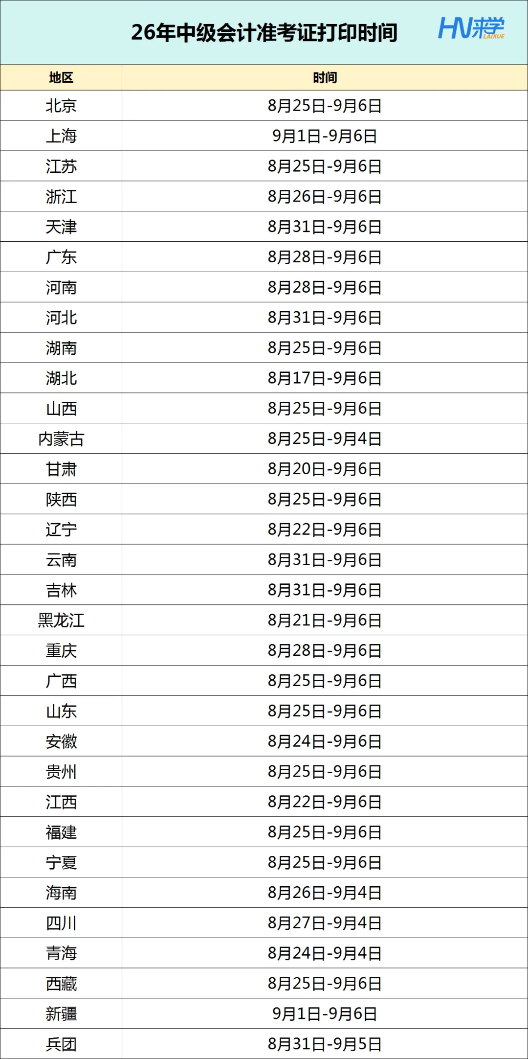 快收藏!中级会计最全模拟系统、考试操作说明、答题演示!-第3张图片-四季读书网 快收藏!中级会计最全模拟系统、考试操作说明、答题演示!-第3张图片-四季读书网