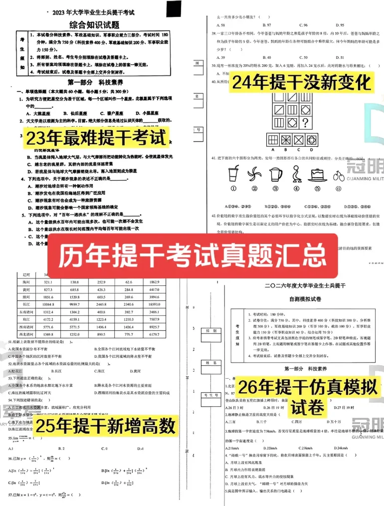 士兵提干历年真题试卷|含答案解析(可分享)-第1张图片-四季读书网