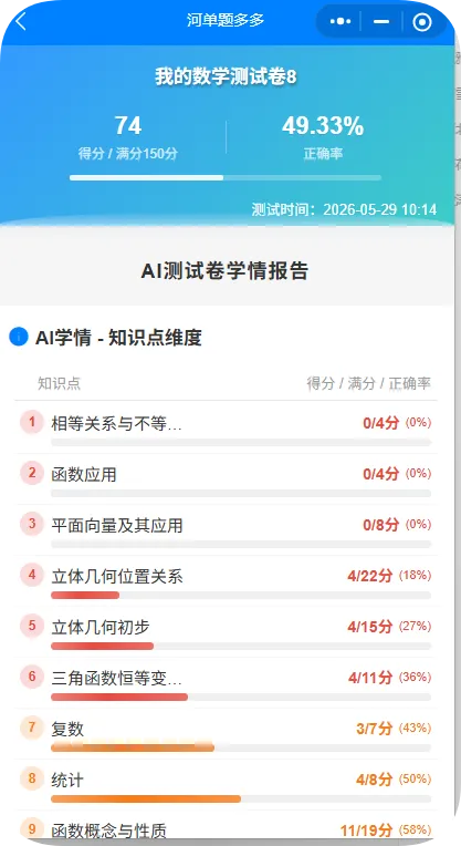 河北单招全科免费模考明天开考!2027届考生来测测自己的水平吧-第6张图片-四季读书网 河北单招全科免费模考明天开考!2027届考生来测测自己的水平吧-第6张图片-四季读书网