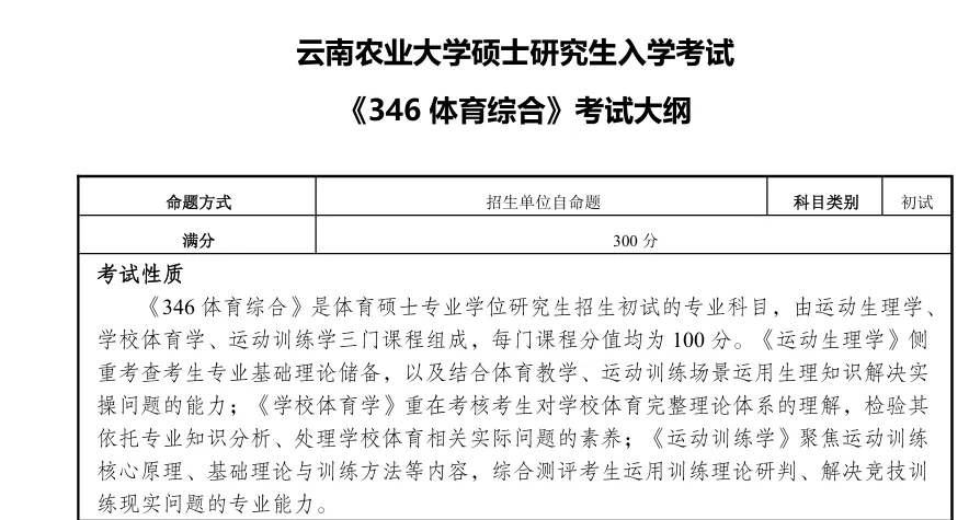 27体育考研云南农业大学真题与思维导图免费领取-第1张图片-四季读书网
