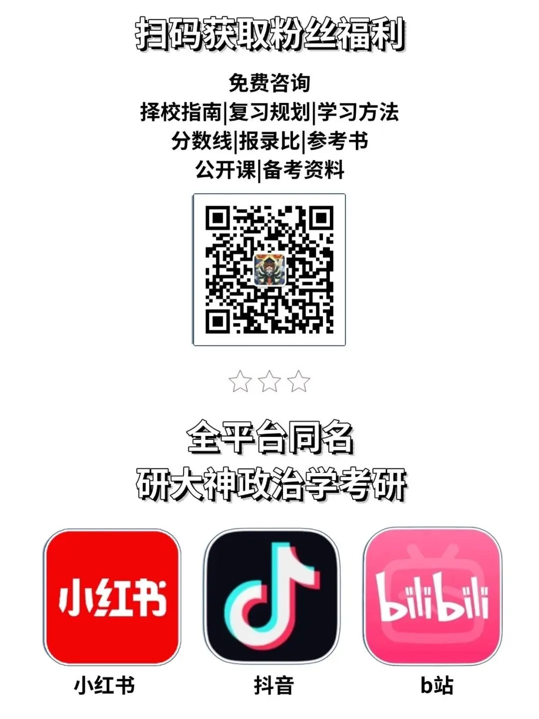 政治学考研真题带练丨政治发展会怎么考?要做题刷题啦-第5张图片-四季读书网 政治学考研真题带练丨政治发展会怎么考?要做题刷题啦-第5张图片-四季读书网