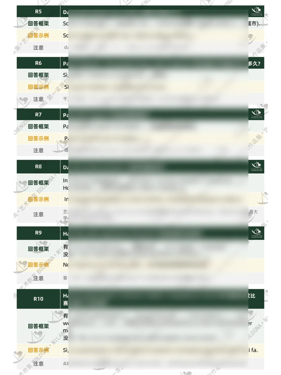 备考答案|意大利院校入学作品集面试模拟,教授考官,面试技巧,时间安排表,学习资料+实战!+招考数据-第48张图片-四季读书网 备考答案|意大利院校入学作品集面试模拟,教授考官,面试技巧,时间安排表,学习资料+实战!+招考数据-第48张图片-四季读书网