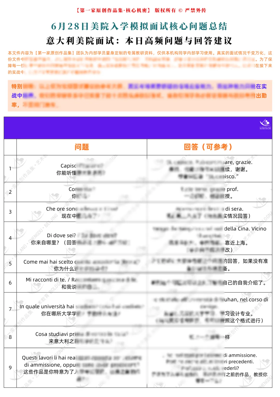 备考答案|意大利院校入学作品集面试模拟,教授考官,面试技巧,时间安排表,学习资料+实战!+招考数据-第59张图片-四季读书网 备考答案|意大利院校入学作品集面试模拟,教授考官,面试技巧,时间安排表,学习资料+实战!+招考数据-第59张图片-四季读书网