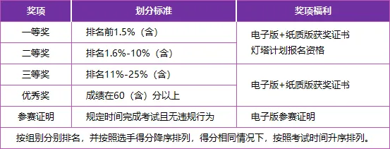 UNIPP 阅读真题解析 | 第5期:主旨大意题总选错?3句话教你抓住文章＂主心骨＂-第5张图片-四季读书网