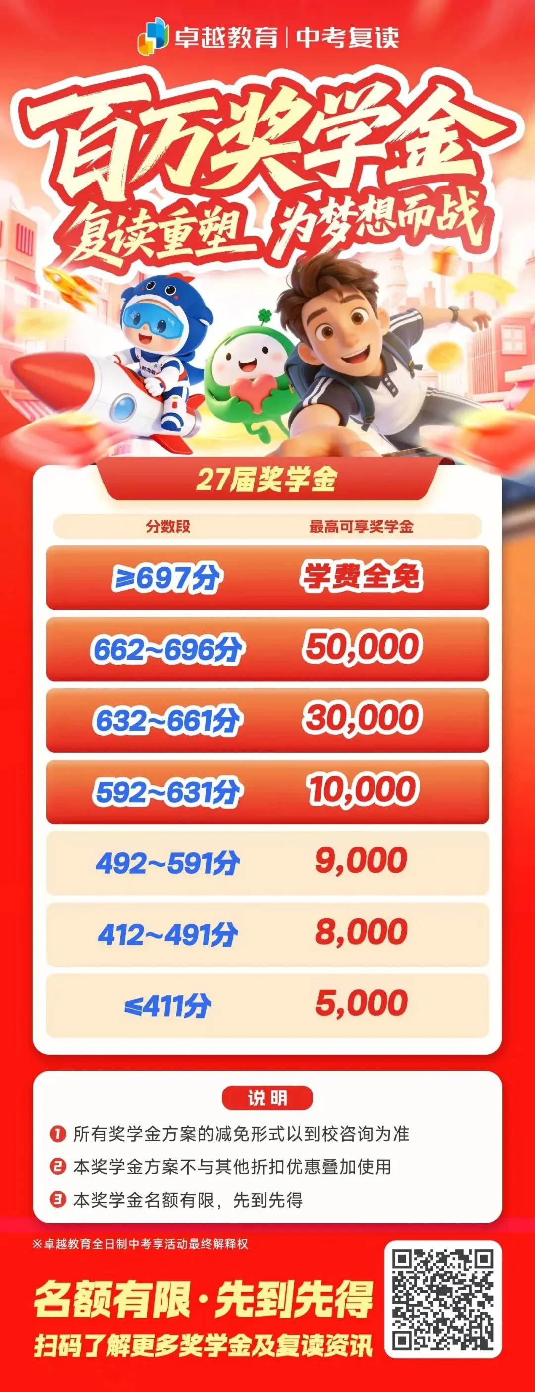 中考优生分享|考上理想高中,他们到底做对了什么?-第15张图片-四季读书网