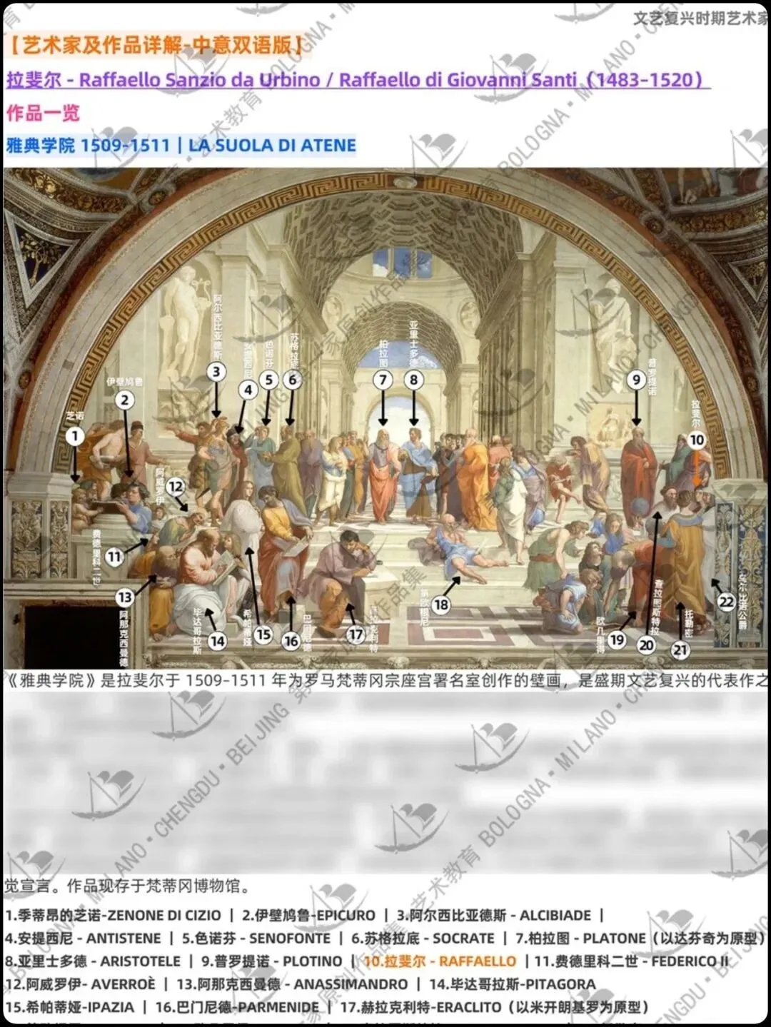 备考答案|意大利院校入学作品集面试模拟,教授考官,面试技巧,时间安排表,学习资料+实战!+招考数据-第104张图片-四季读书网 备考答案|意大利院校入学作品集面试模拟,教授考官,面试技巧,时间安排表,学习资料+实战!+招考数据-第104张图片-四季读书网