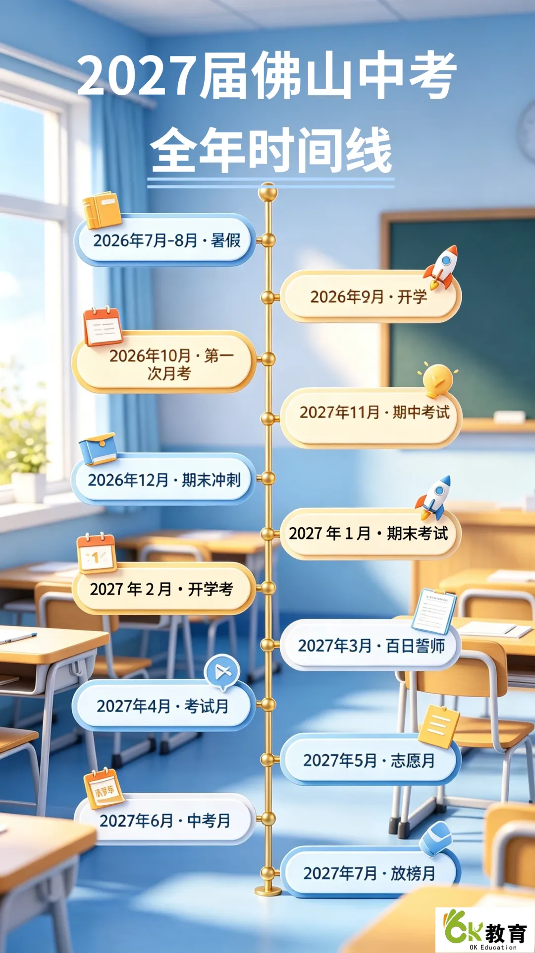 2027届佛山中考全年时间线-第5张图片-四季读书网 2027届佛山中考全年时间线-第5张图片-四季读书网