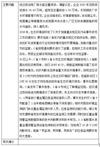【真题】2024年6月29日四川事业单位选调《综合应用能力测试》(主观题)试题及答案解析-第4张图片-四季读书网 【真题】2024年6月29日四川事业单位选调《综合应用能力测试》(主观题)试题及答案解析-第4张图片-四季读书网