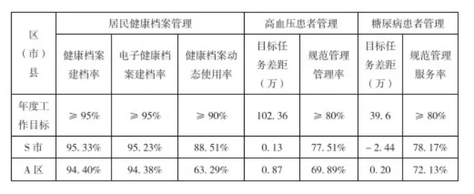 【真题】2024年6月29日四川事业单位选调《综合应用能力测试》(主观题)试题及答案解析-第5张图片-四季读书网 【真题】2024年6月29日四川事业单位选调《综合应用能力测试》(主观题)试题及答案解析-第5张图片-四季读书网