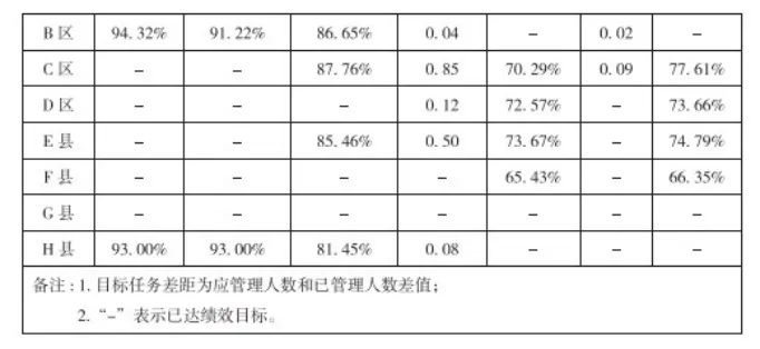 【真题】2024年6月29日四川事业单位选调《综合应用能力测试》(主观题)试题及答案解析-第6张图片-四季读书网 【真题】2024年6月29日四川事业单位选调《综合应用能力测试》(主观题)试题及答案解析-第6张图片-四季读书网