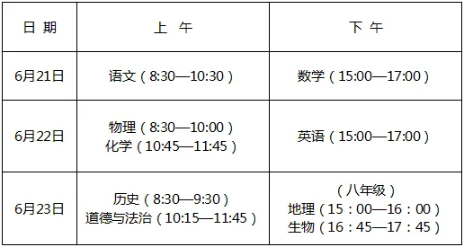 6月21日开始中考!今年有两个变化!你准备好了吗?-第1张图片-四季读书网 6月21日开始中考!今年有两个变化!你准备好了吗?-第1张图片-四季读书网