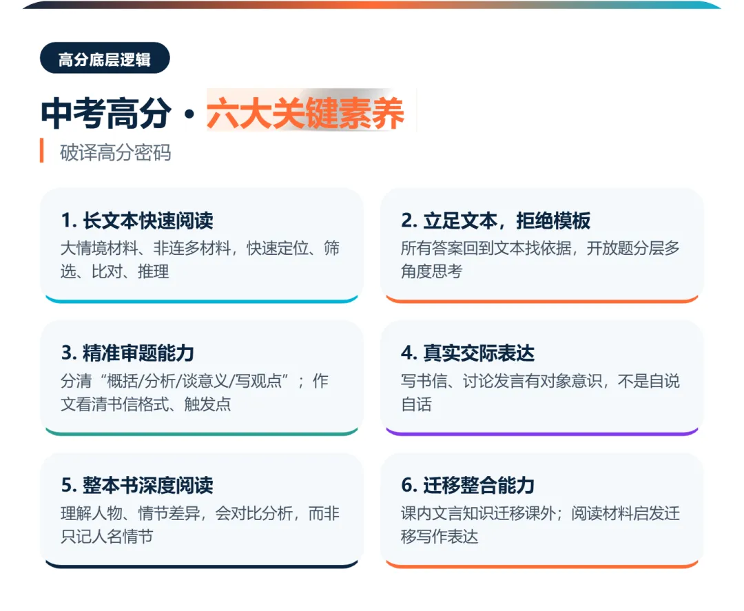 透过 2026 看 2027 广州中考语文:抛弃死记硬背,读懂命题新方向-第8张图片-四季读书网 透过 2026 看 2027 广州中考语文:抛弃死记硬背,读懂命题新方向-第8张图片-四季读书网