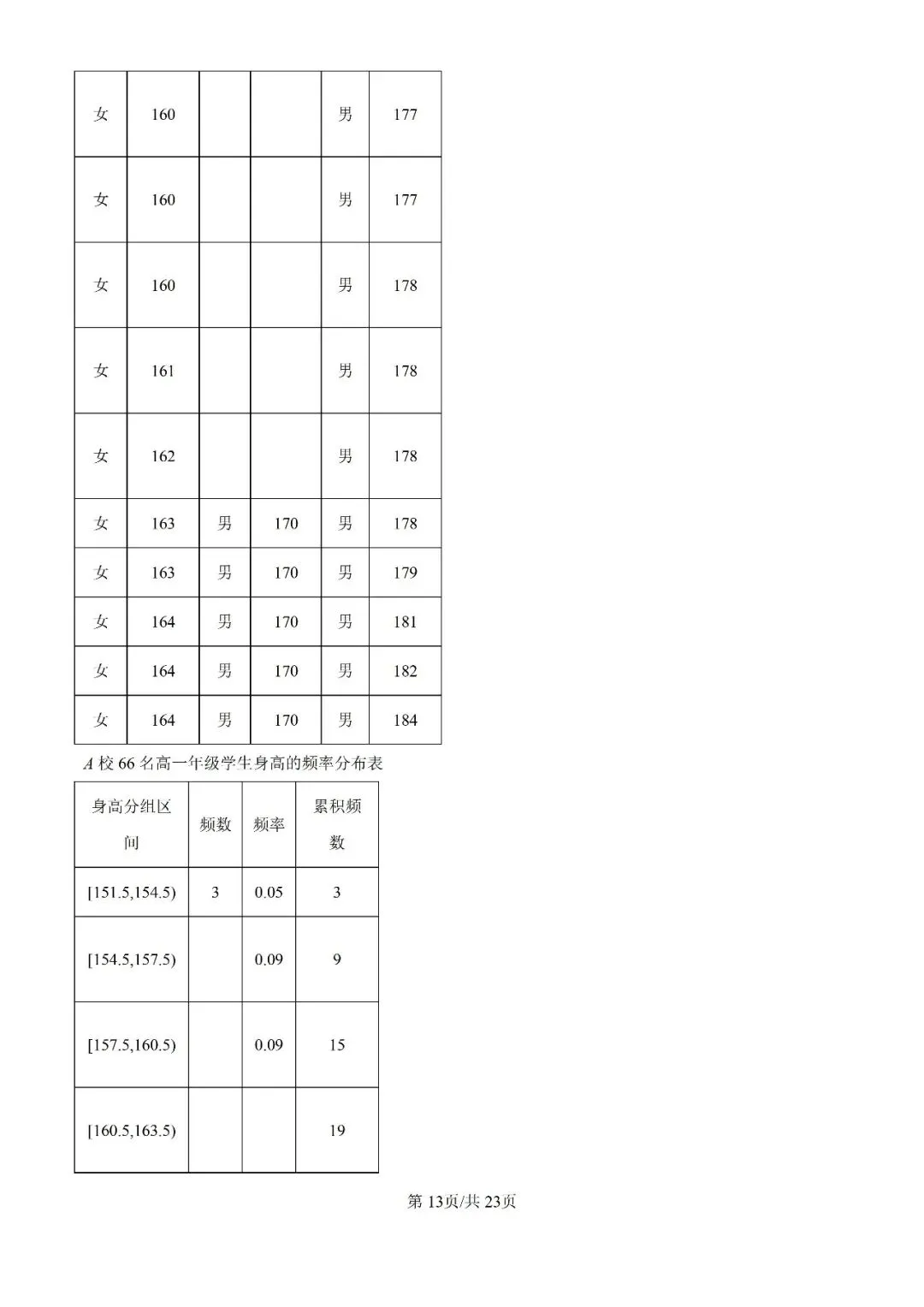 2026上海高三一模二模数学真题卷汇总-第15张图片-四季读书网 2026上海高三一模二模数学真题卷汇总-第15张图片-四季读书网