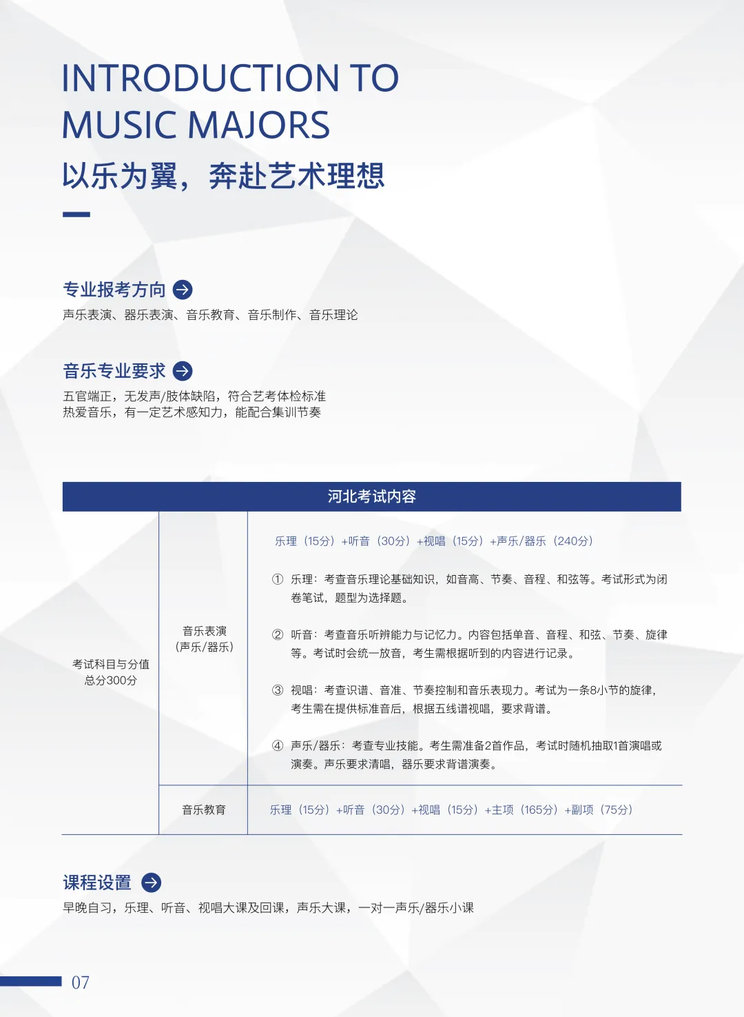 2026年河北省乐理真题(器乐) 在线答题-第6张图片-四季读书网