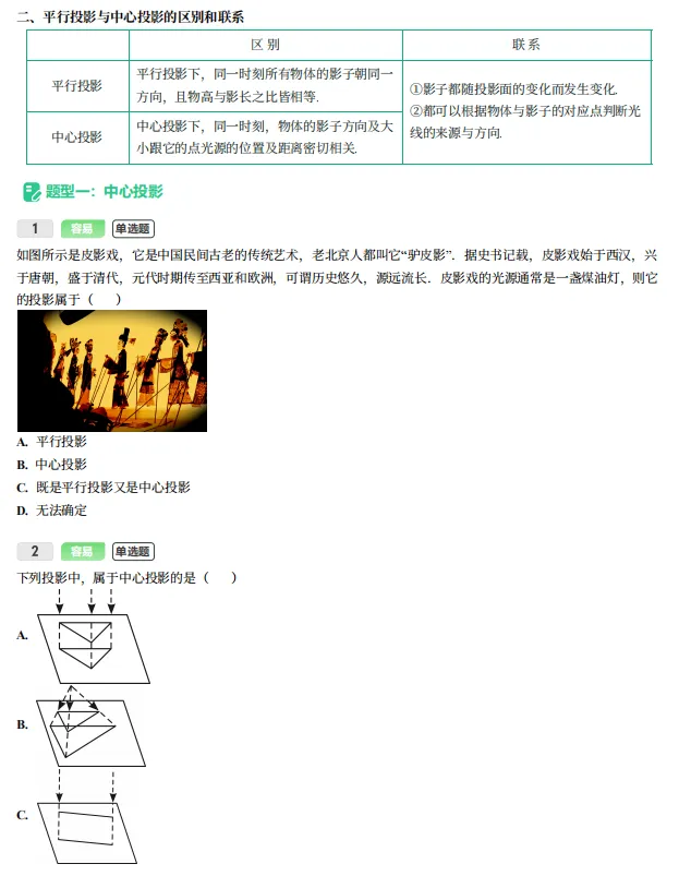 上海中考新考点曝光!数学高频考点整理好了-第14张图片-四季读书网 上海中考新考点曝光!数学高频考点整理好了-第14张图片-四季读书网