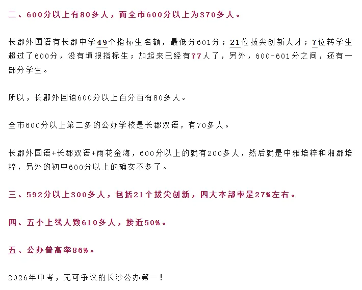 四大率28%!长郡外国语的中考数据,和我预测的几乎一模一样……-第2张图片-四季读书网 四大率28%!长郡外国语的中考数据,和我预测的几乎一模一样……-第2张图片-四季读书网