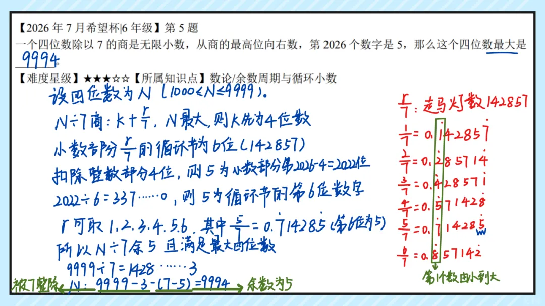 26.7六年级希望杯真题手写版解析来啦!成绩查询通道开放!-第6张图片-四季读书网