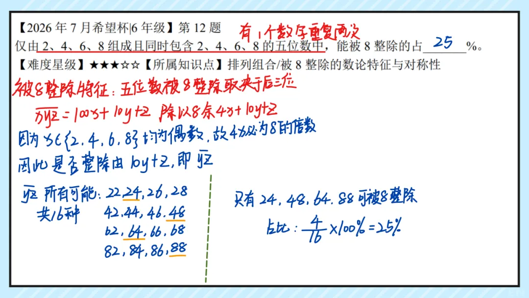 26.7六年级希望杯真题手写版解析来啦!成绩查询通道开放!-第14张图片-四季读书网