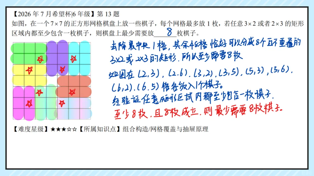 26.7六年级希望杯真题手写版解析来啦!成绩查询通道开放!-第15张图片-四季读书网