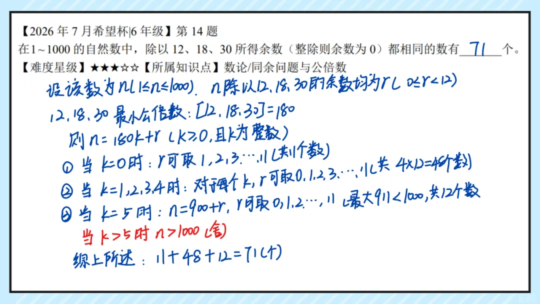 26.7六年级希望杯真题手写版解析来啦!成绩查询通道开放!-第16张图片-四季读书网