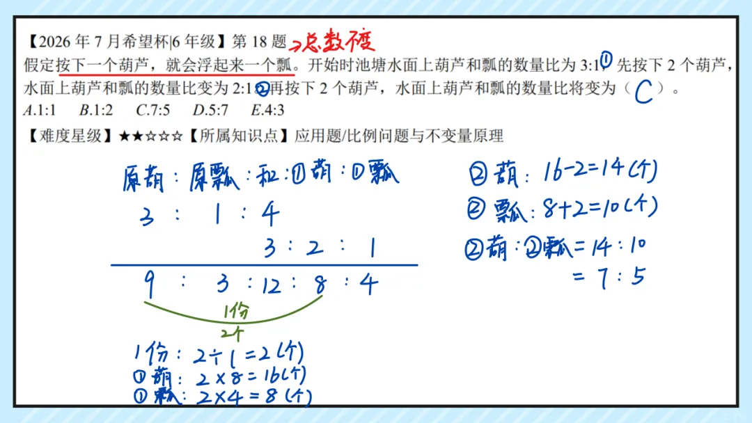 26.7六年级希望杯真题手写版解析来啦!成绩查询通道开放!-第20张图片-四季读书网