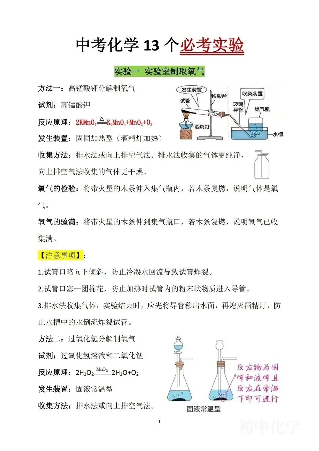 中考化学13个必考实验!逆袭必备!-第1张图片-四季读书网