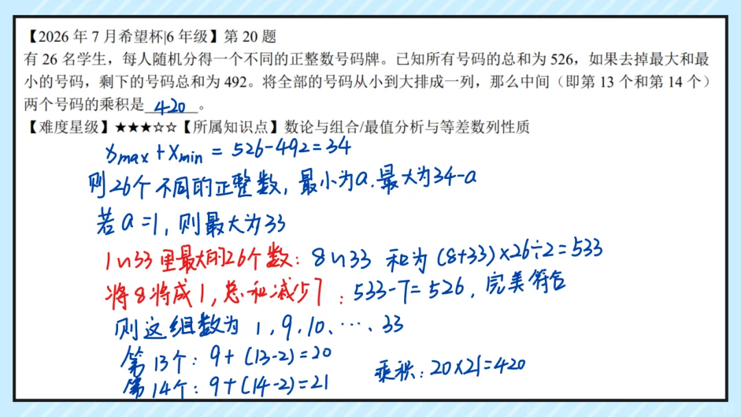 26.7六年级希望杯真题手写版解析来啦!成绩查询通道开放!-第22张图片-四季读书网