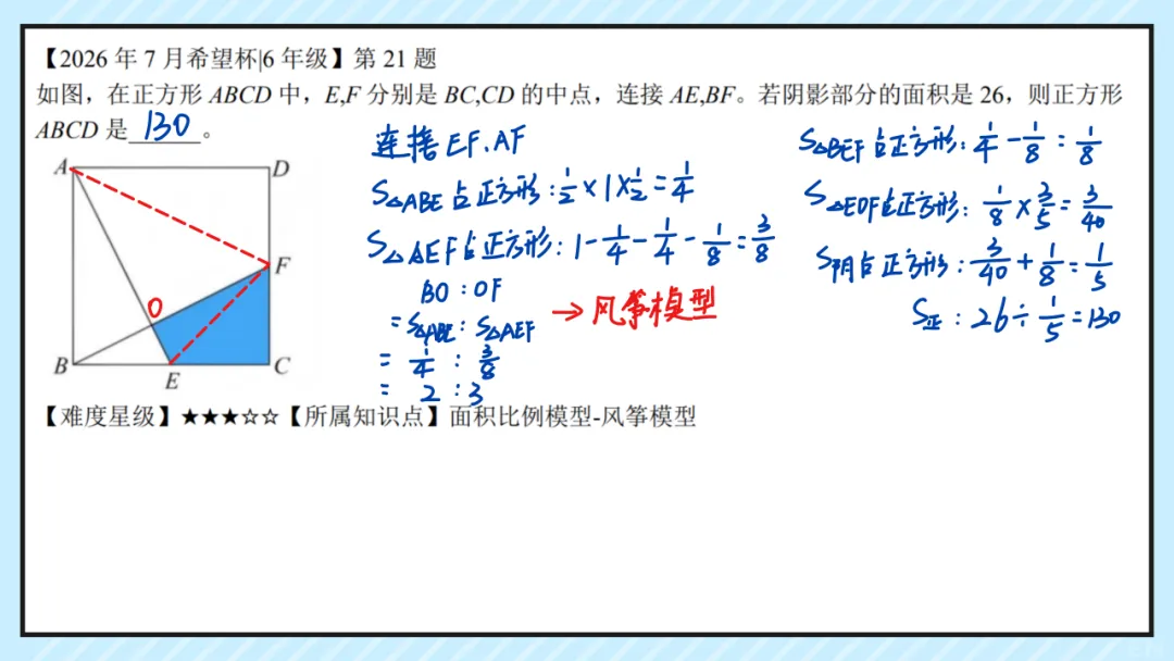 26.7六年级希望杯真题手写版解析来啦!成绩查询通道开放!-第23张图片-四季读书网