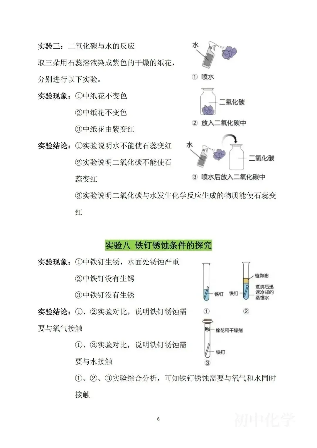 中考化学13个必考实验!逆袭必备!-第6张图片-四季读书网
