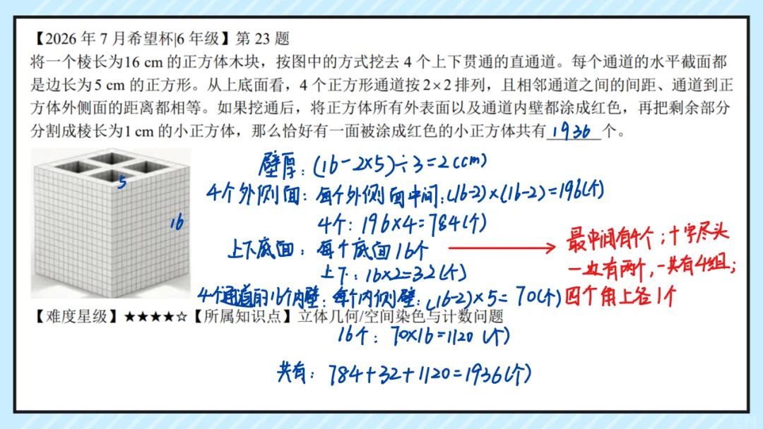 26.7六年级希望杯真题手写版解析来啦!成绩查询通道开放!-第25张图片-四季读书网