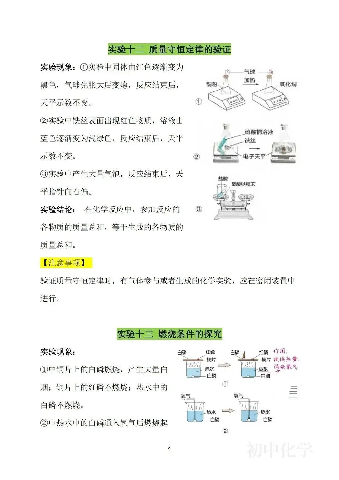 中考化学13个必考实验!逆袭必备!-第9张图片-四季读书网