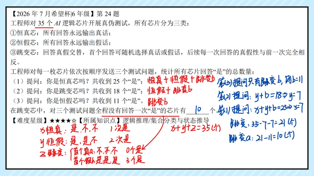 26.7六年级希望杯真题手写版解析来啦!成绩查询通道开放!-第26张图片-四季读书网
