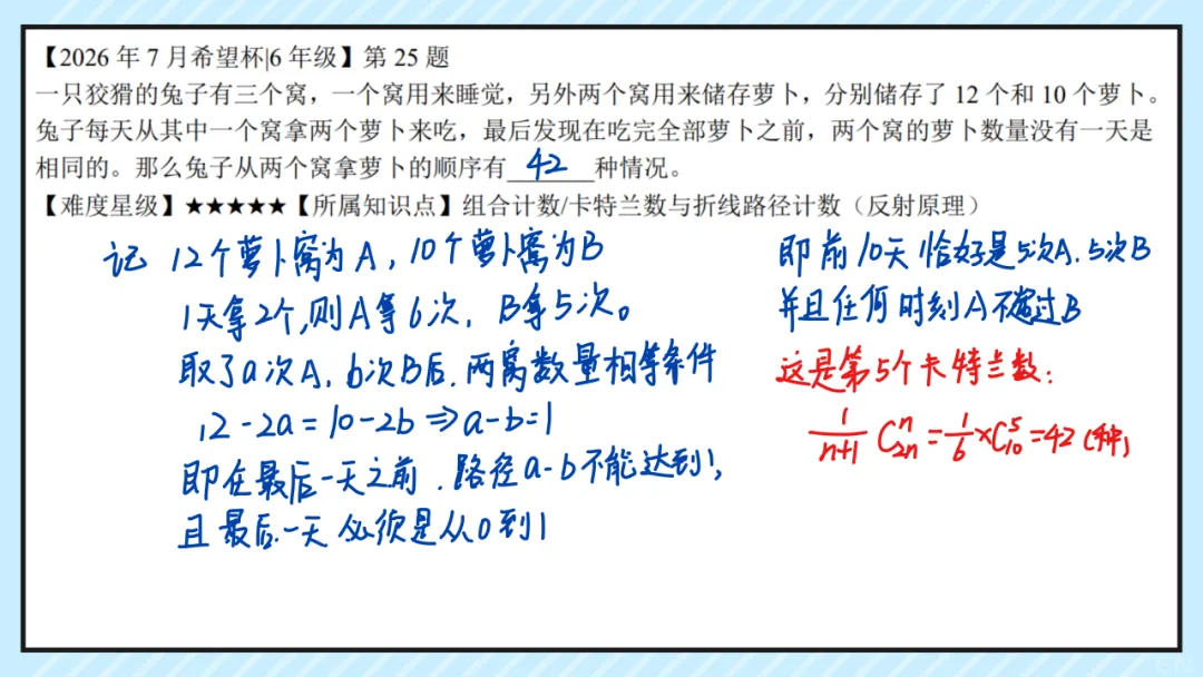 26.7六年级希望杯真题手写版解析来啦!成绩查询通道开放!-第27张图片-四季读书网