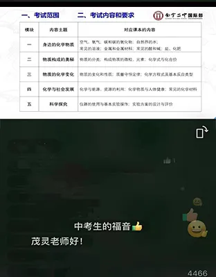 中考生必背!二中名师揭秘2023中考历史要点!-第6张图片-四季读书网 中考生必背!二中名师揭秘2023中考历史要点!-第6张图片-四季读书网