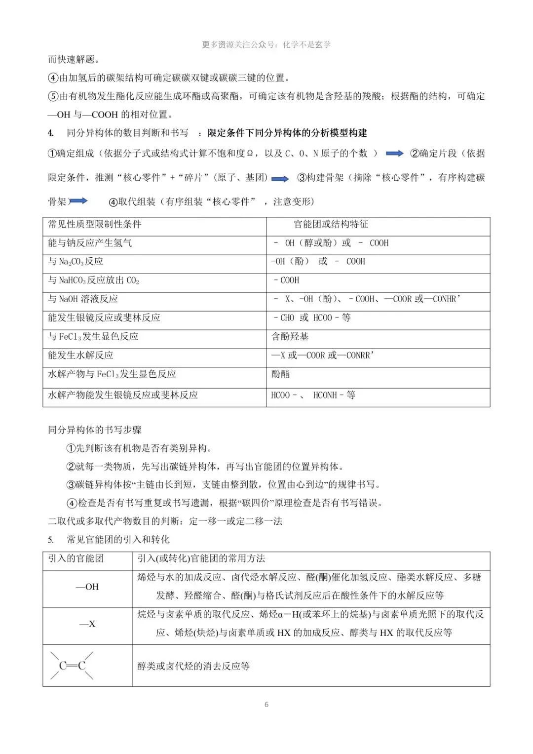 高三有机合成与推断|三年真题专题(学生刷题·教师备课两用-第5张图片-四季读书网