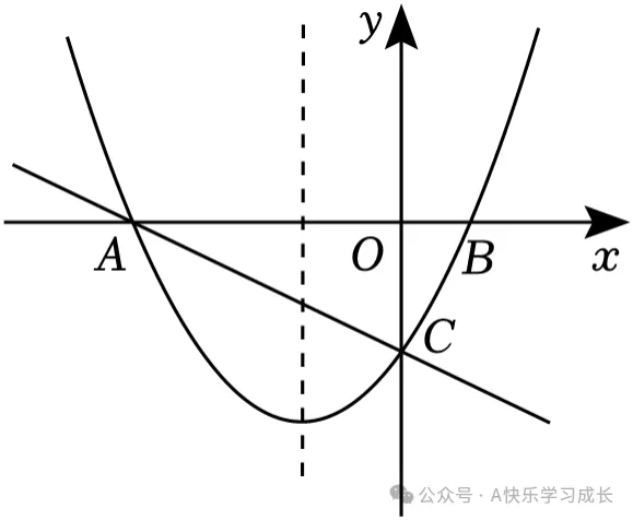 九年级中考数学二次函数压轴题训练十四《二次函数与相似三角形存在性问题》-第3张图片-四季读书网 九年级中考数学二次函数压轴题训练十四《二次函数与相似三角形存在性问题》-第3张图片-四季读书网