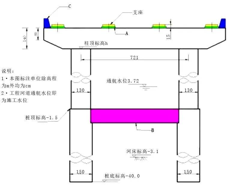 2026年一级建造师执业资格考试《市政公用工程管理与实务》考前仿真A卷丨附答案解析-第2张图片-四季读书网 2026年一级建造师执业资格考试《市政公用工程管理与实务》考前仿真A卷丨附答案解析-第2张图片-四季读书网