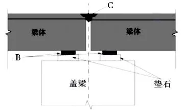 2026年一级建造师执业资格考试《市政公用工程管理与实务》考前仿真A卷丨附答案解析-第6张图片-四季读书网 2026年一级建造师执业资格考试《市政公用工程管理与实务》考前仿真A卷丨附答案解析-第6张图片-四季读书网