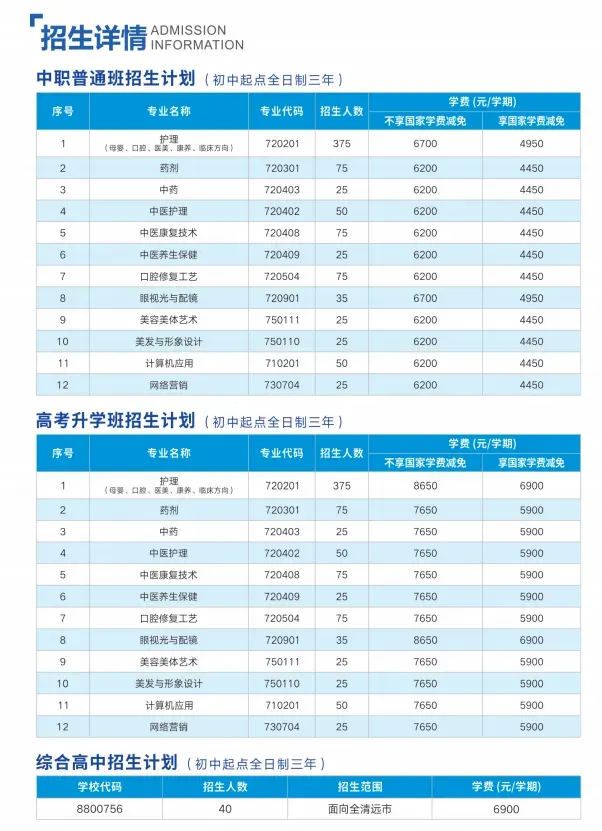 【即将开学】中考未被录取也有出路!清远中职免分数自主招生正在报名(清远市德圣健康职业技术学校招生简章)-第13张图片-四季读书网