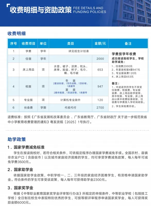 【即将开学】中考未被录取也有出路!清远中职免分数自主招生正在报名(清远市德圣健康职业技术学校招生简章)-第14张图片-四季读书网