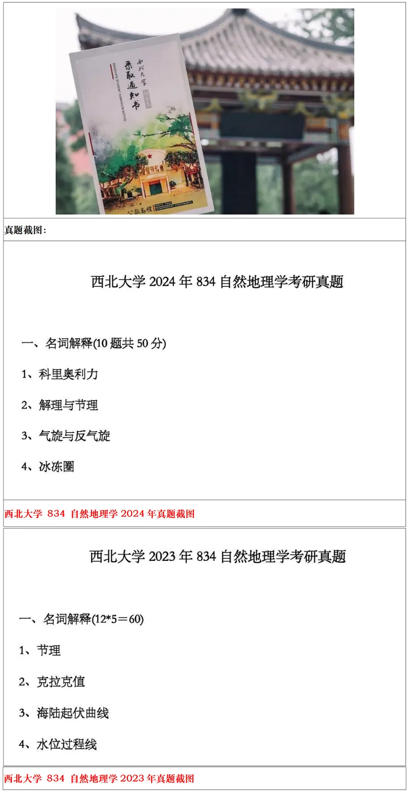 西北大学2027考研真题和资料 | 西北大学自然地理学考研834自然地理学真题答案笔记习题!持续更新中…-第15张图片-四季读书网 西北大学2027考研真题和资料 | 西北大学自然地理学考研834自然地理学真题答案笔记习题!持续更新中…-第15张图片-四季读书网
