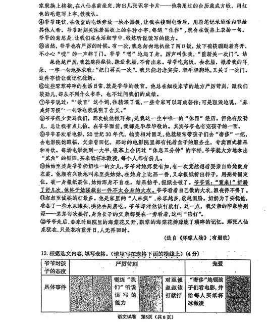 2024年8月锦州八中语文入学基线测试试卷+答案-第5张图片-四季读书网