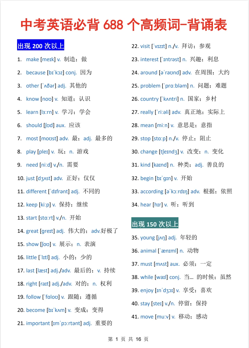 2027年中考英语《必背688个高频词-背诵表》电子版可打印-第3张图片-四季读书网 2027年中考英语《必背688个高频词-背诵表》电子版可打印-第3张图片-四季读书网